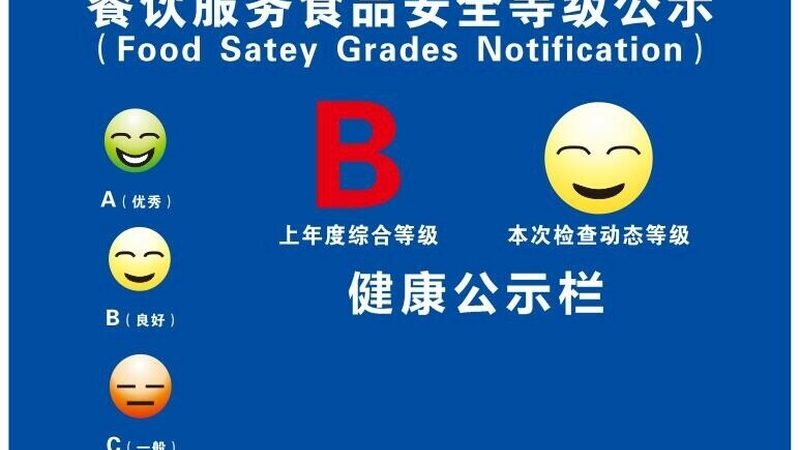 烘焙原料分类及对应标准解析